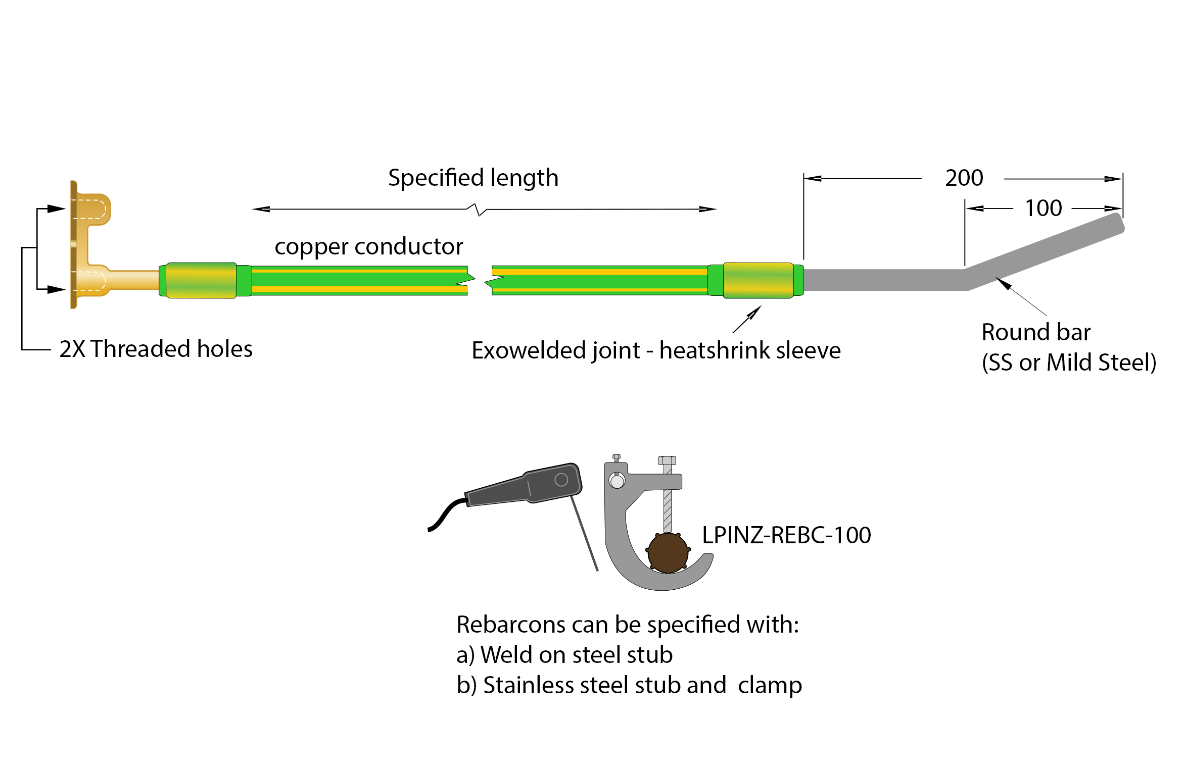 Rebarcon (Wricon alternative)